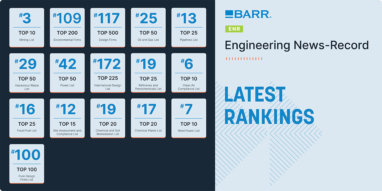 ENR Rankings static graphic_Aug2025_v2638900927868731491